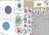 died suddenly Twitter NodeXL SNA Map and Report for Thursday, 26 January 2023 at 20:51 UTC