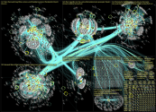 #annewill OR #hartaberfair OR #illner OR #lanz OR #maischberger Twitter NodeXL SNA Map and Report fo