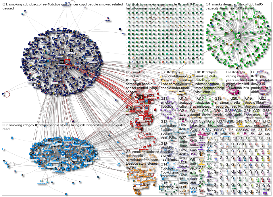 #CDCTips_2023-02-04_07-21-37.xlsx