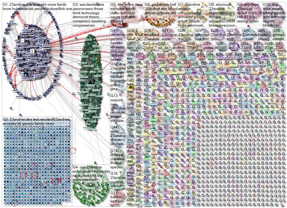 23andMe_2023-02-04_19-24-30.xlsx