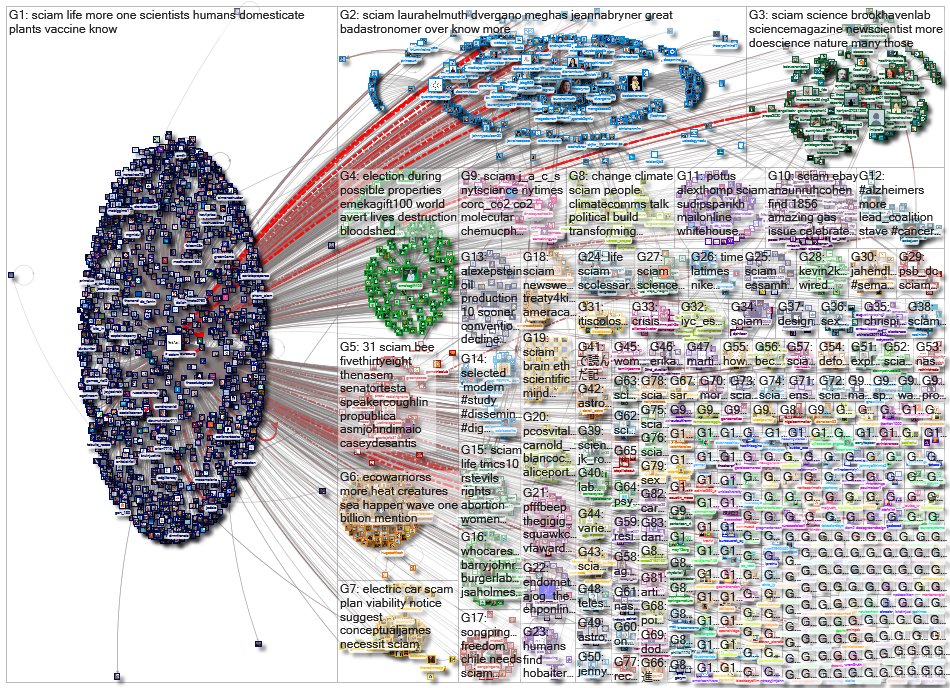 sciam_2023-02-05_13-19-11.xlsx