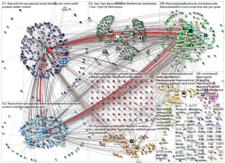 #SproutChat_2023-02-08_13-34-42.xlsx