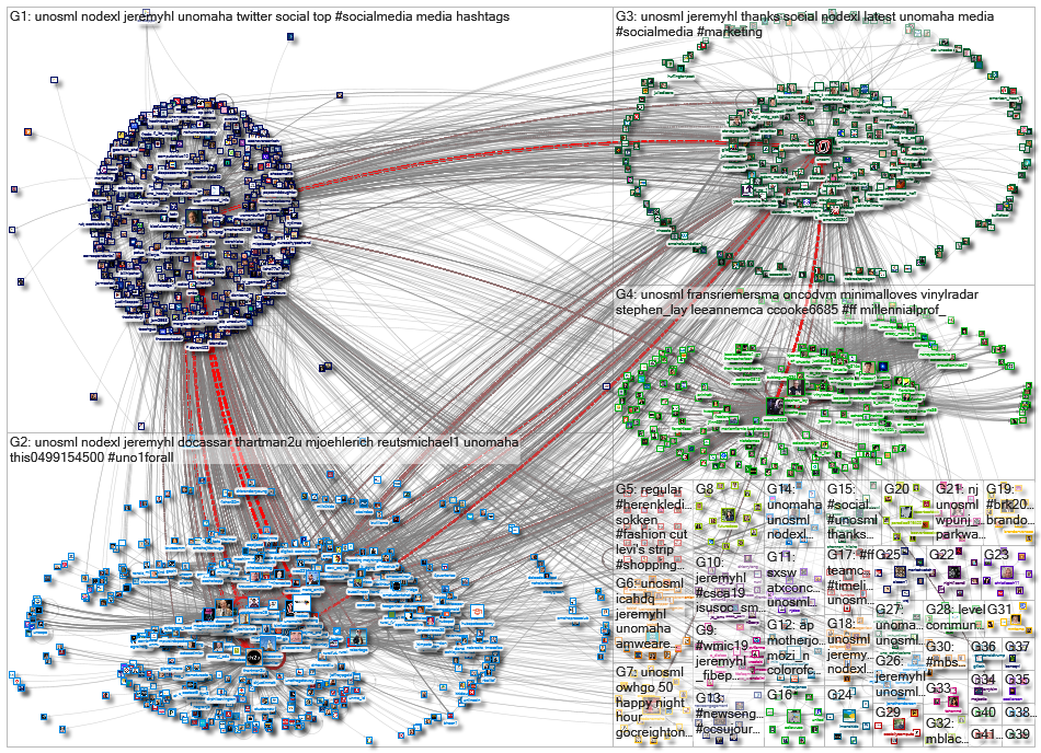 UNOSML_2023-02-11_02-14-25.xlsx