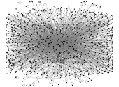 cultivated meat Twitter NodeXL SNA Map and Report for Thursday, 09 February 2023 at 02:12 UTC