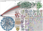 #ire_nicar OR nicar_2023-02-12_14-50-31.xlsx