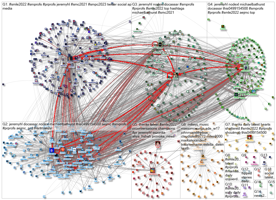 #smle2022_2023-02-14_02-30-01.xlsx