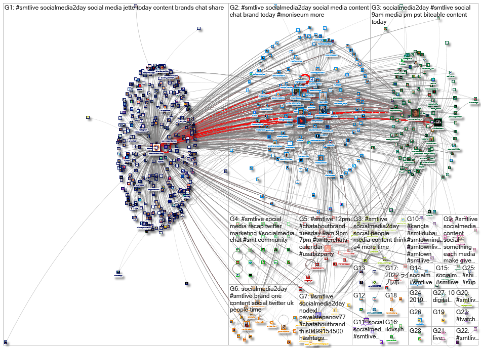 #SMTLive_2023-02-14_10-30-01.xlsx