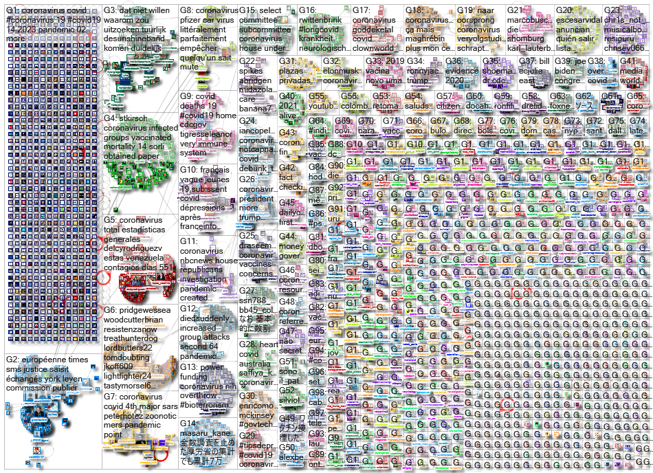 Coronavirus_2023-02-15_01-26-42.xlsx