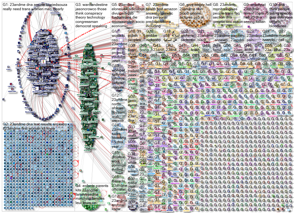 23andMe_2023-02-15_21-46-24.xlsx