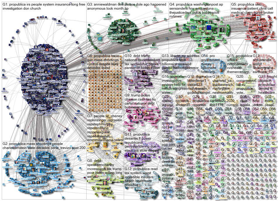 Propublica_2023-02-17_06-05-14.xlsx