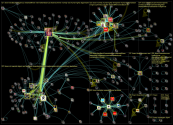 #fosen Twitter NodeXL SNA Map and Report for maanantai, 27 helmikuuta 2023 at 09.13 UTC