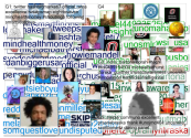 unosmlre Twitter NodeXL SNA Map and Report for Wednesday, 01 March 2023 at 19:21 UTC