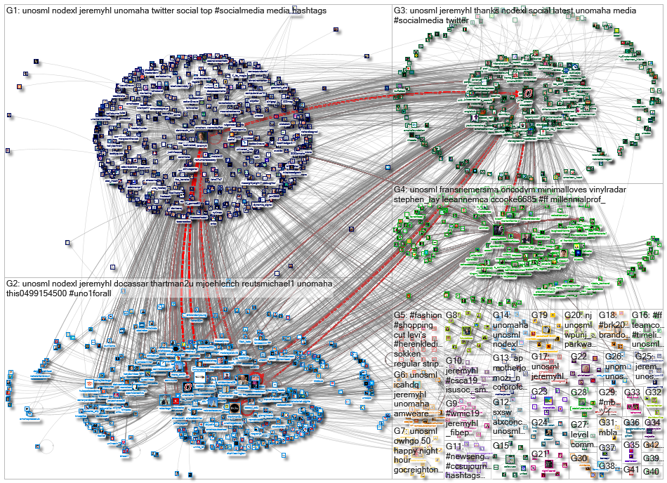 UNOSML_2023-03-04_02-14-25.xlsx