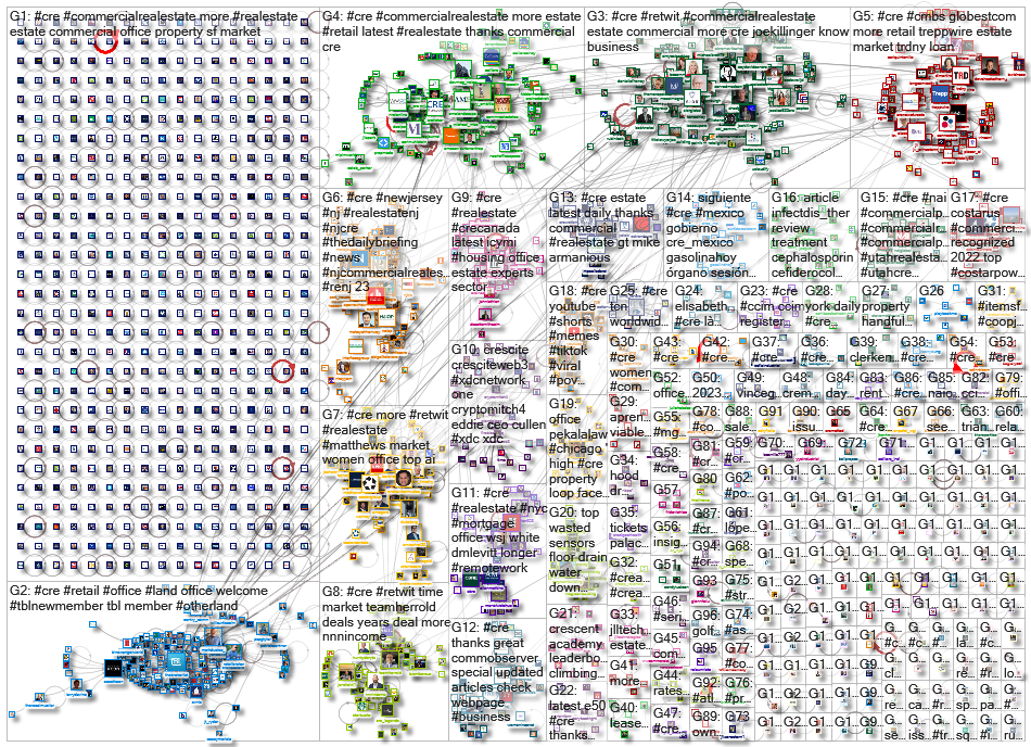 #CRE_2023-03-09_09-46-58.xlsx