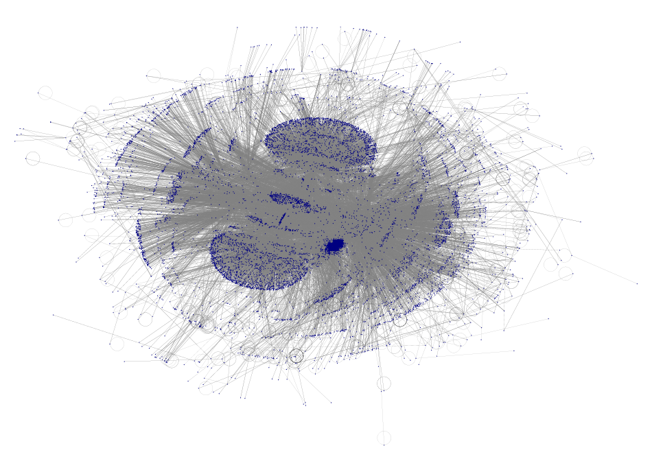 NodeXLGraph1