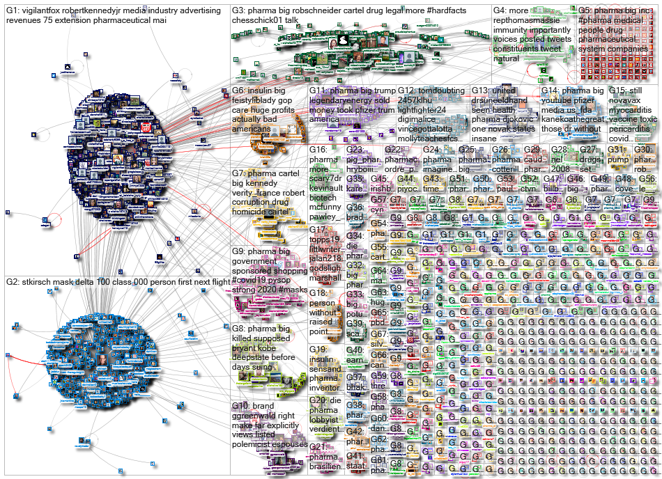 Pharma_2023-03-11_05-07-13.xlsx