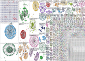 twitter api Twitter NodeXL SNA Map and Report for Monday, 13 March 2023 at 02:43 UTC