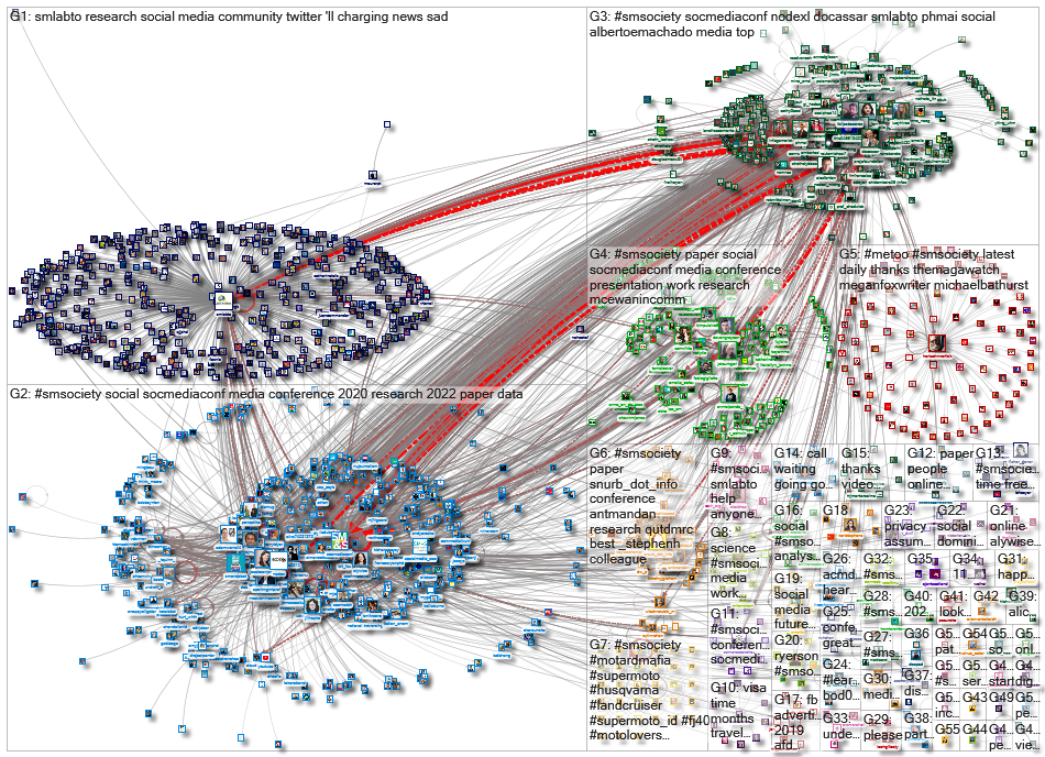 #SMSociety_2023-03-14_21-57-20.xlsx