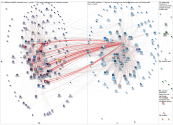 #TRAFFFIC OR @TRAFFFICpro Twitter NodeXL SNA Map and Report for Wednesday, 15 March 2023 at 07:28 UT