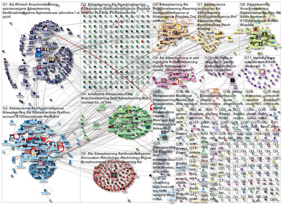 deeplearning_2023-03-15_09-14-42.xlsx