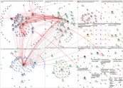 #WWWeek OR nywaterweek OR nyww Twitter NodeXL SNA Map and Report for Monday, 20 March 2023 at 14:04 