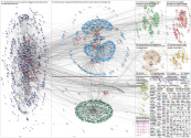 #SCChat Twitter NodeXL SNA Map and Report for Monday, 20 March 2023 at 18:22 UTC