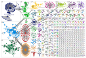 #chatgpt market Twitter NodeXL SNA Map and Report for Monday, 20 February 2023 at 21:48 UTC