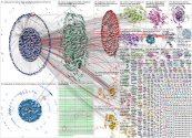 nature_org Twitter NodeXL SNA Map and Report for Tuesday, 21 March 2023 at 03:55 UTC