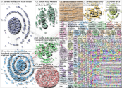 zambia Twitter NodeXL SNA Map and Report for Tuesday, 21 March 2023 at 14:17 UTC