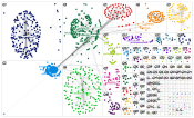 #Digitalfashion Twitter NodeXL SNA Map and Report for Thursday, 23 March 2023 at 22:18 UTC