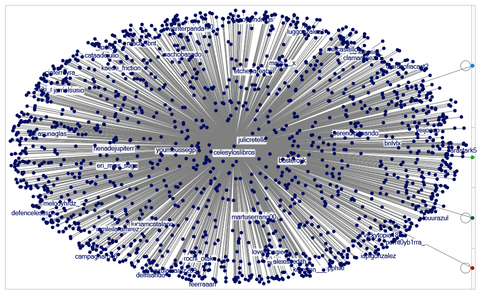 patagonia group 2.xlsx