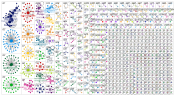 USA Fashion Twitter NodeXL SNA Map and Report for Sunday, 02 April 2023 at 20:55 UTC