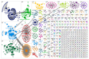 #chatgpt market Twitter NodeXL SNA Map and Report for Monday, 20 February 2023 at 21:48 UTC