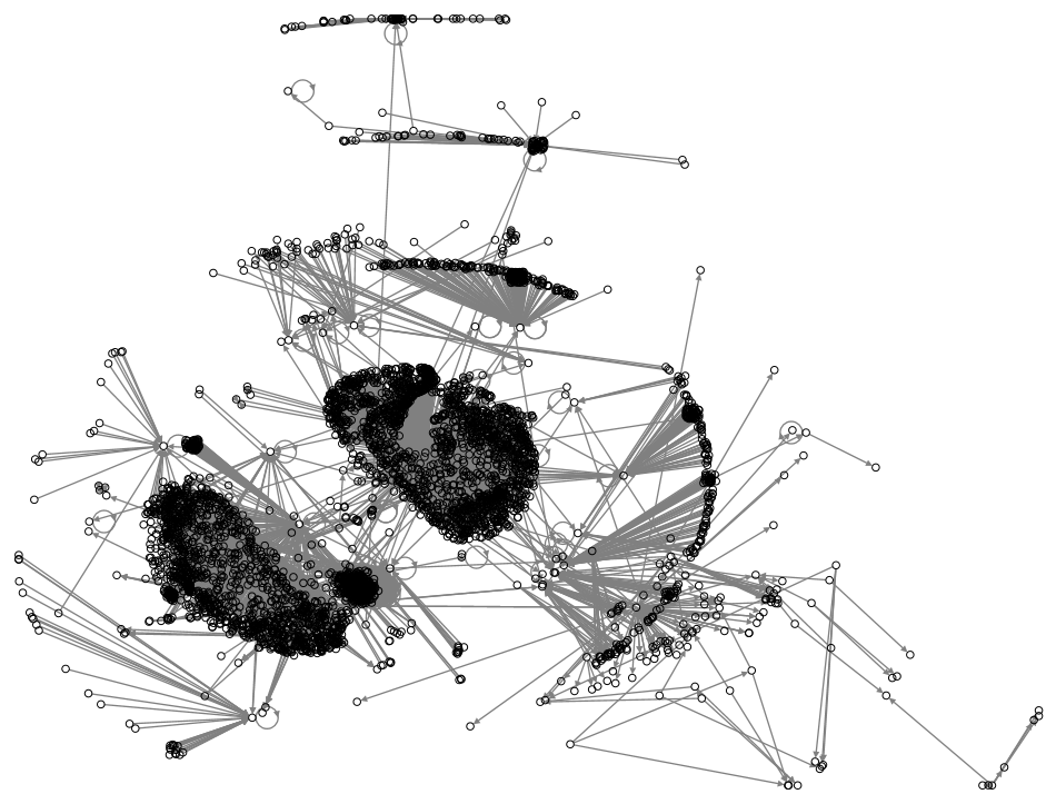 Pfizer miscarried Twitter NodeXL SNA Map and Report for Thursday, 25 August 2022 at 02:07 UTC