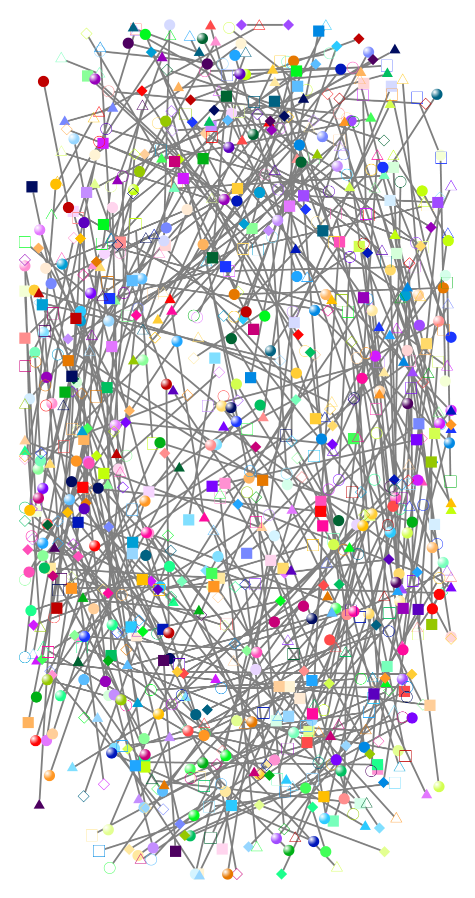 2023-04-20 15-34-04 NodeXL.xlsx