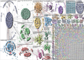 (pregnancy loss) OR miscarriage Twitter NodeXL SNA Map and Report for Tuesday, 18 April 2023 at 02:2