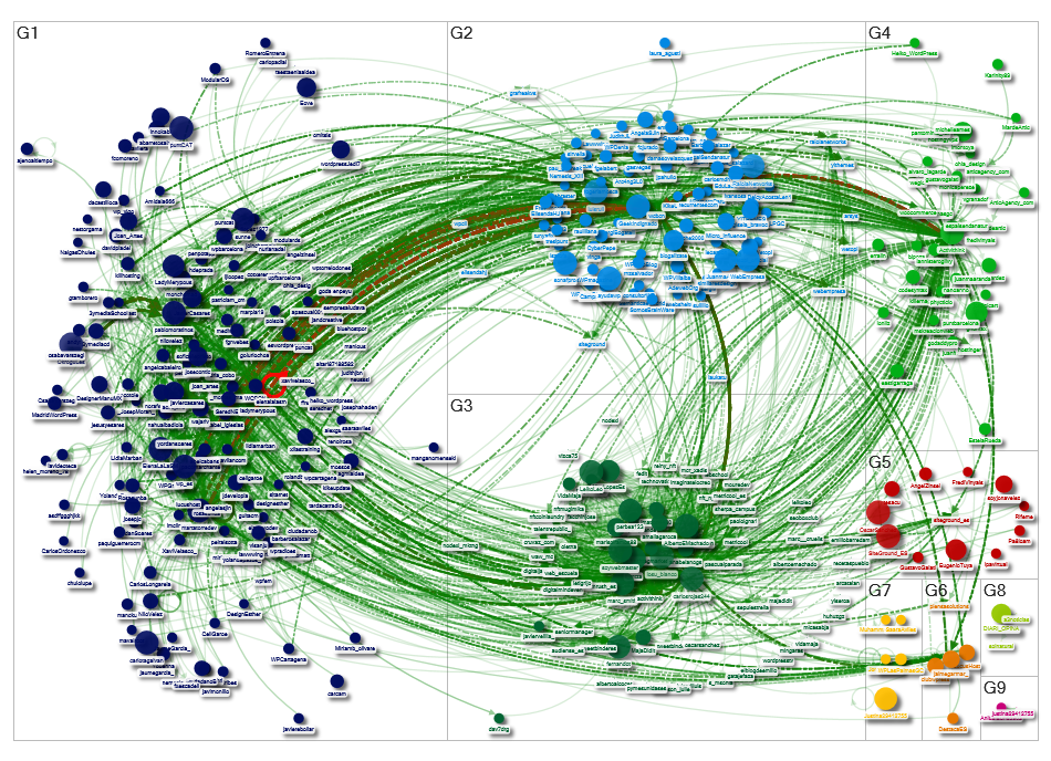 #WCBCN Twitter NodeXL SNA Map and Report for Sunday, 07 May 2023 at 11:58 UTC