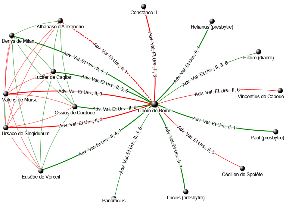 NodeXLGraph1