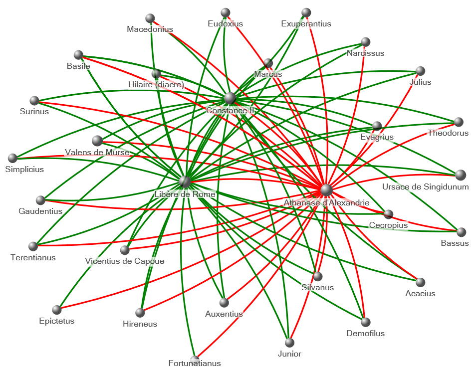 NodeXLGraph1