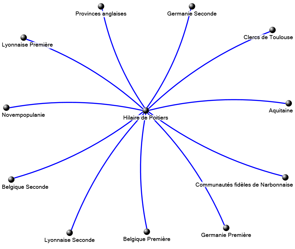 NodeXLGraph1