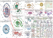 conspiracy Reddit NodeXL SNA Map and Report for Thursday, 01 June 2023 at 13:07