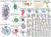 flat earth Reddit NodeXL SNA Map and Report for Tuesday, 06 June 2023 at 18:42