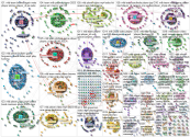 mlb Reddit NodeXL SNA Map and Report for Wednesday, 07 June 2023 at 10:10