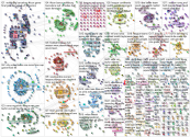 uefa Reddit NodeXL SNA Map and Report for Wednesday, 07 June 2023 at 10:27