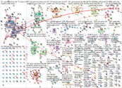 fifa Reddit NodeXL SNA Map and Report for Wednesday, 07 June 2023 at 11:23