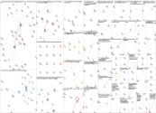 statnet Twitter NodeXL SNA Map and Report for Wednesday, 21 June 2023 at 14:18 UTC