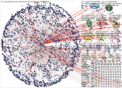 YouTube Users Network The AI Dilemma 2023-07-03