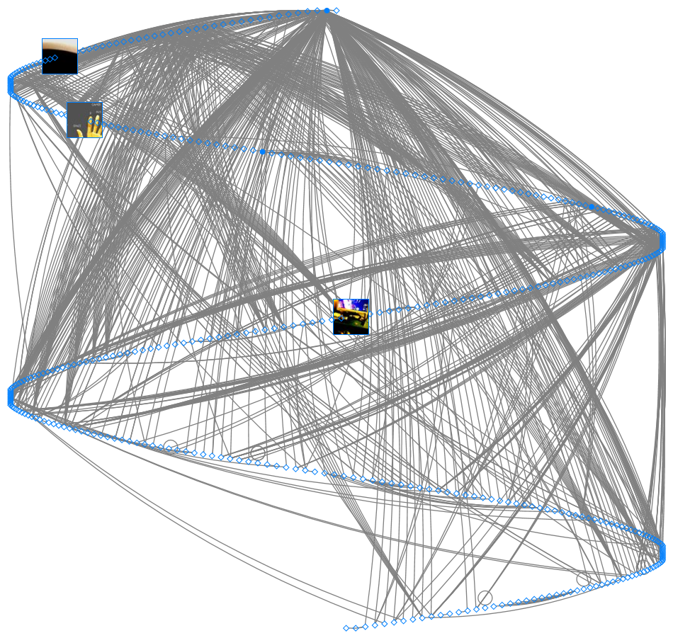 CocaCola NodeXL (version 1).xlsb