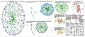 #PeoplesVaccine Twitter NodeXL SNA Map and Report for Wednesday, 05 January 2022 at 05:31 UTC