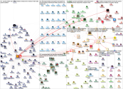 transparenttech Twitter NodeXL SNA Map and Report for Monday, 28 August 2023 at 20:47 UTC